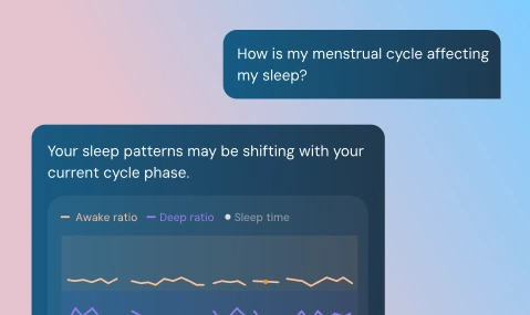 SoMind AI Health Coach